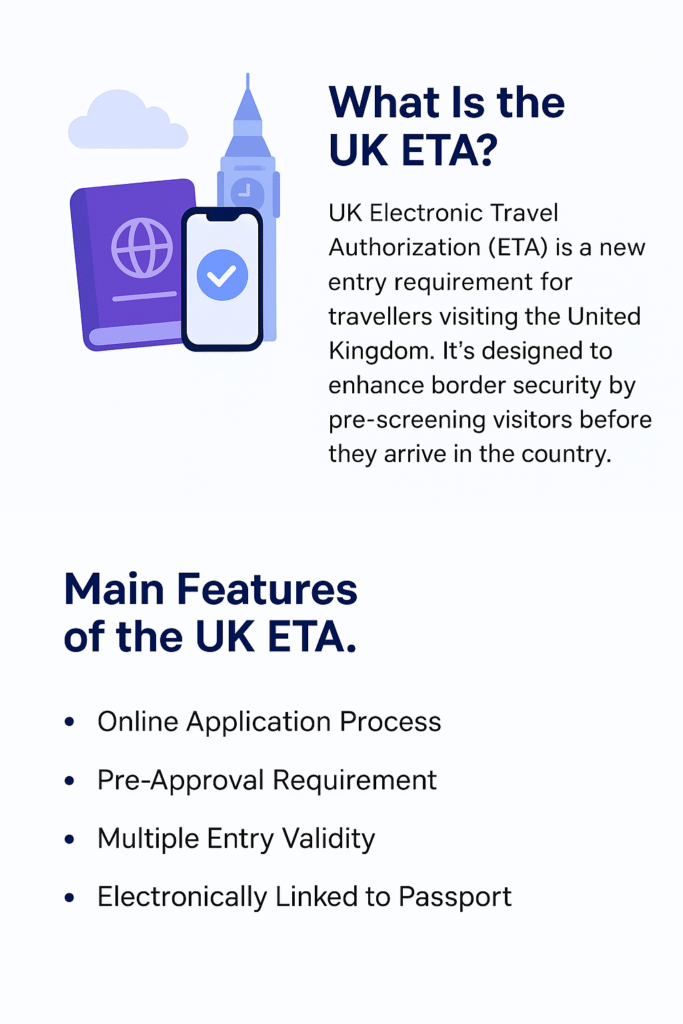 UK ETA Application
